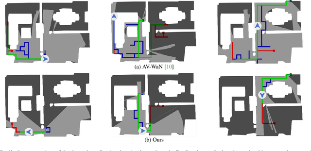 Figure 3 for Catch Me If You Hear Me: Audio-Visual Navigation in Complex Unmapped Environments with Moving Sounds