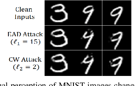 Figure 4 for Approximate Manifold Defense Against Multiple Adversarial Perturbations