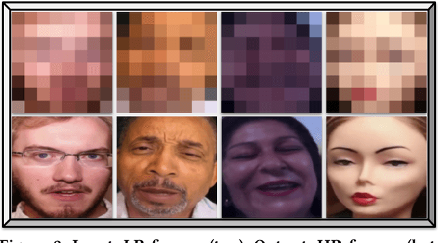 Figure 2 for Extreme-scale Talking-Face Video Upsampling with Audio-Visual Priors