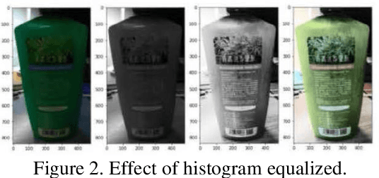 Figure 2 for Approaches of large-scale images recognition with more than 50,000 categoris