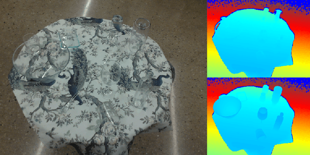 Figure 3 for TransNet: Category-Level Transparent Object Pose Estimation