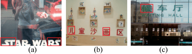 Figure 1 for Character Proposal Network for Robust Text Extraction