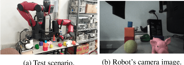 Figure 1 for Axiom Learning and Belief Tracing for Transparent Decision Making in Robotics