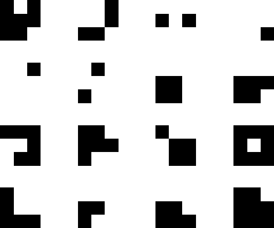 Figure 4 for Quantized Neural Networks: Training Neural Networks with Low Precision Weights and Activations