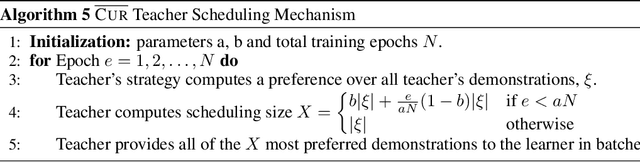 Figure 2 for Curriculum Design for Teaching via Demonstrations: Theory and Applications