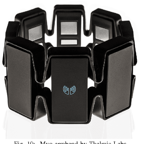 Figure 2 for A wearable general-purpose solution for Human-Swarm Interaction