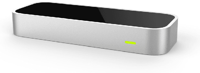 Figure 3 for A wearable general-purpose solution for Human-Swarm Interaction