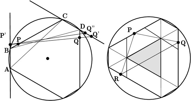 Figure 3 for Computing a Nonnegative Matrix Factorization -- Provably