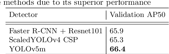 Figure 4 for The Caltech Fish Counting Dataset: A Benchmark for Multiple-Object Tracking and Counting