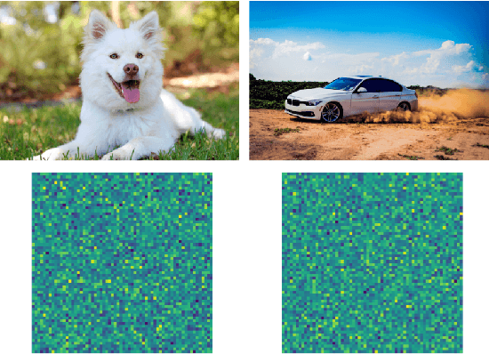 Figure 4 for Emergent Multi-Agent Communication in the Deep Learning Era