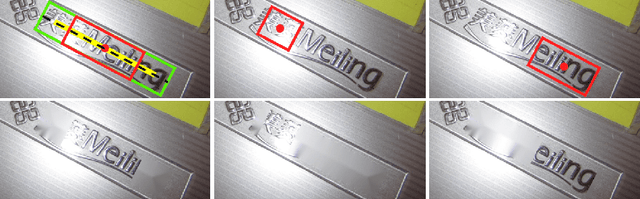 Figure 3 for Accurate Scene Text Detection through Border Semantics Awareness and Bootstrapping