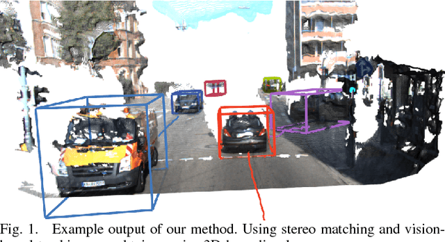 Figure 1 for Combined Image- and World-Space Tracking in Traffic Scenes
