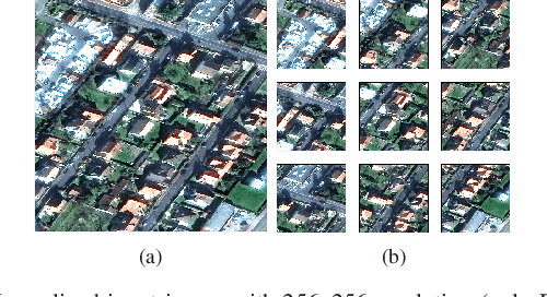 Figure 2 for Deep Learning Approach for Building Detection in Satellite Multispectral Imagery