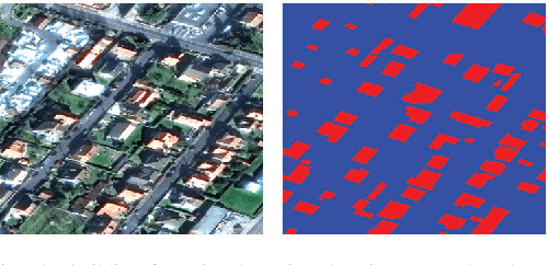 Figure 3 for Deep Learning Approach for Building Detection in Satellite Multispectral Imagery