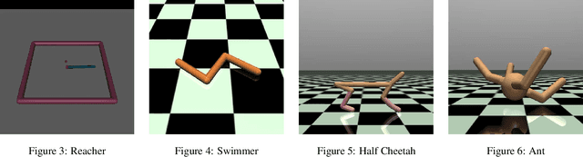 Figure 3 for Augmented Replay Memory in Reinforcement Learning With Continuous Control