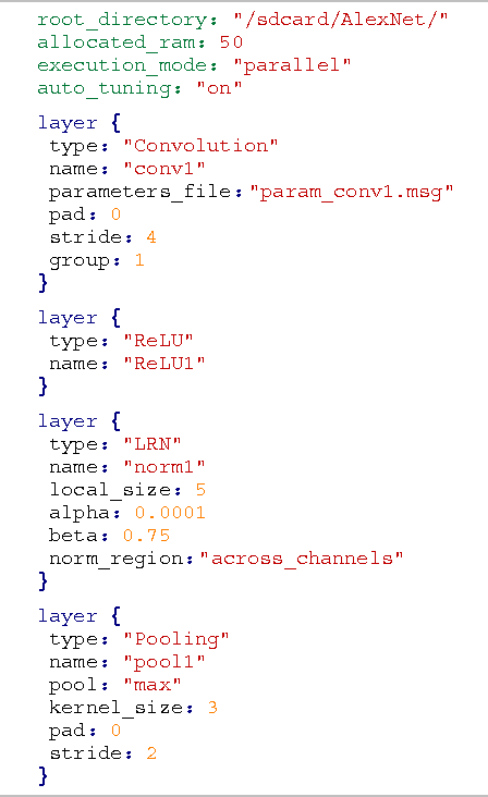 Figure 4 for CNNdroid: GPU-Accelerated Execution of Trained Deep Convolutional Neural Networks on Android