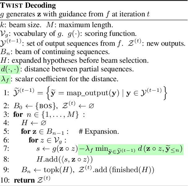 Figure 3 for Twist Decoding: Diverse Generators Guide Each Other