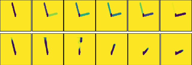 Figure 1 for Faithful Autoencoder Interpolation by Shaping the Latent Space
