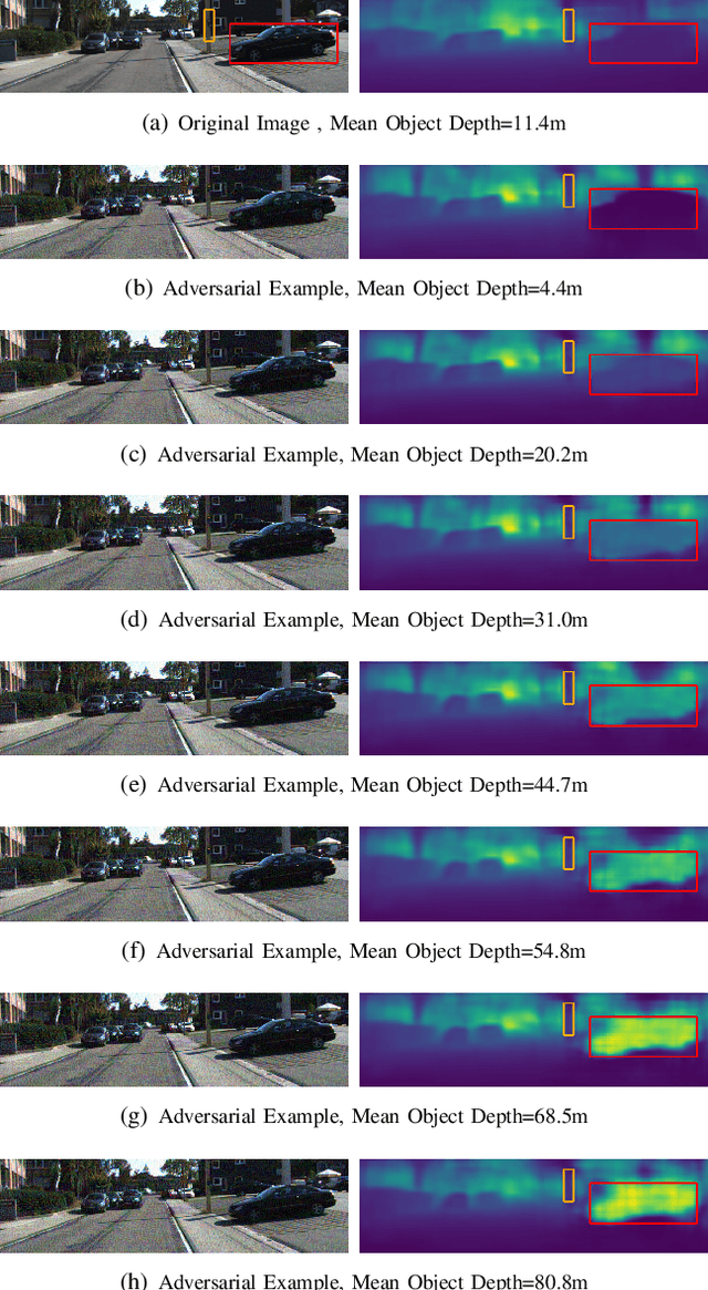 Figure 2 for Adversarial Attacks on Monocular Depth Estimation