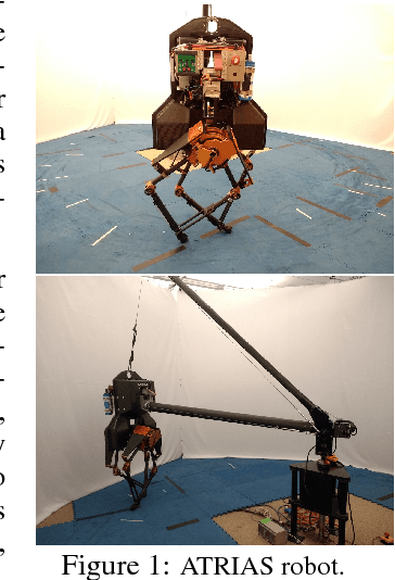 Figure 1 for Deep Kernels for Optimizing Locomotion Controllers