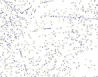 Figure 4 for Renewal Strings for Cleaning Astronomical Databases