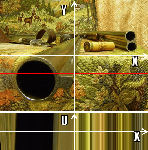 Figure 4 for Partial light field tomographic reconstruction from a fixed-camera focal stack