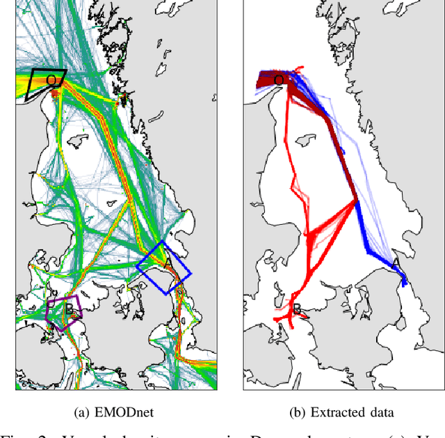 Figure 2 for Deep Learning Methods for Vessel Trajectory Prediction based on Recurrent Neural Networks