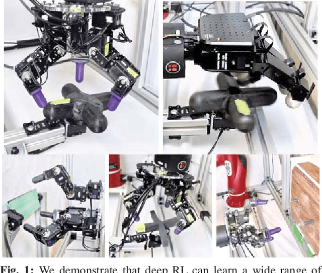 Figure 1 for Dexterous Manipulation with Deep Reinforcement Learning: Efficient, General, and Low-Cost