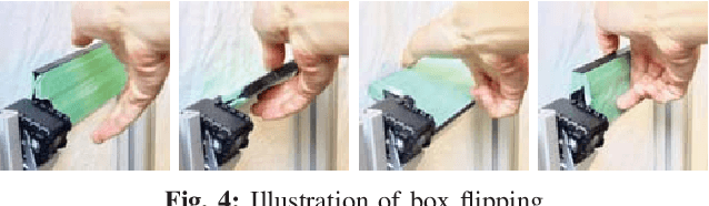 Figure 4 for Dexterous Manipulation with Deep Reinforcement Learning: Efficient, General, and Low-Cost