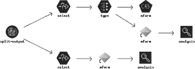 Figure 2 for Learning Micro-Planning Rules for Preventative Expressions