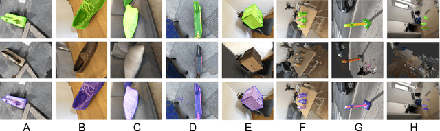 Figure 2 for 3D Annotation Of Arbitrary Objects In The Wild