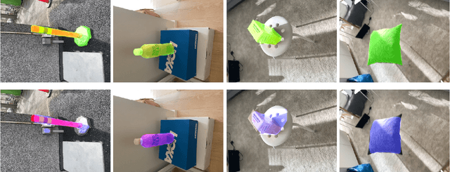 Figure 4 for 3D Annotation Of Arbitrary Objects In The Wild