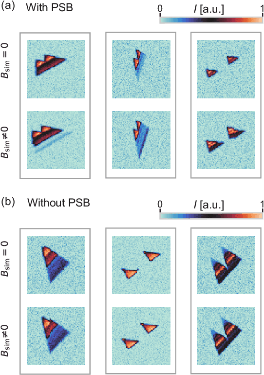 Figure 2 for Identifying Pauli spin blockade using deep learning