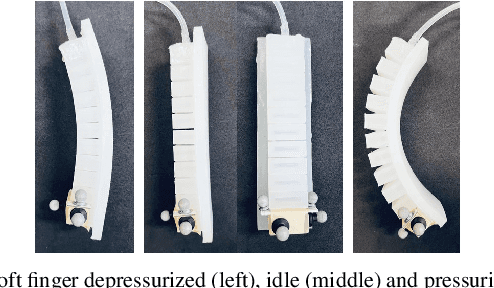 Figure 2 for Online Modeling and Control of Soft Multi-fingered Grippers via Koopman Operator Theory