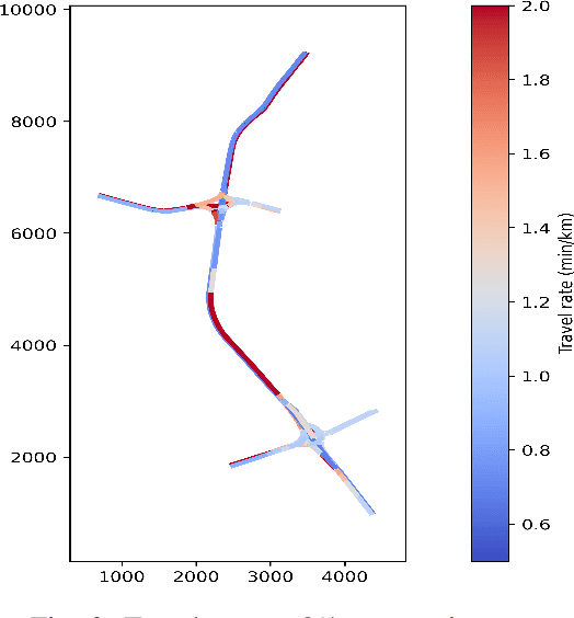 Figure 2 for Can Connected Autonomous Vehicles really improve mixed traffic efficiency in realistic scenarios?