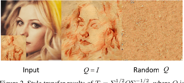 Figure 3 for A Closed-form Solution to Universal Style Transfer