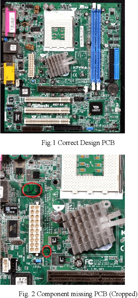 Figure 1 for PCB-Fire: Automated Classification and Fault Detection in PCB