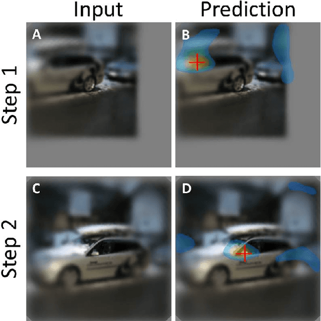 Figure 1 for Large Field and High Resolution: Detecting Needle in Haystack