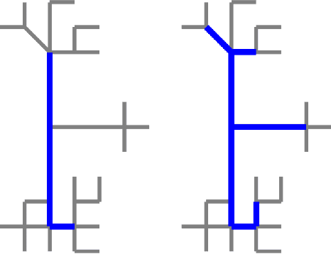 Figure 4 for Machine-Assisted Map Editing