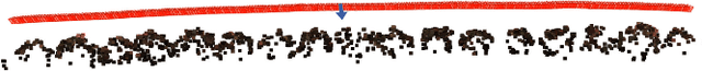 Figure 3 for Monocular Camera Based Fruit Counting and Mapping with Semantic Data Association