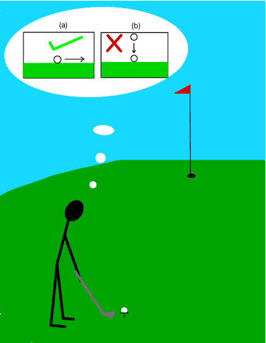 Figure 1 for Intuitive Physics Guided Exploration for Sample Efficient Sim2real Transfer