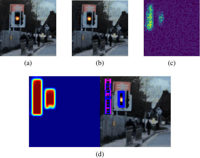 Figure 1 for PaRoT: A Practical Framework for Robust Deep Neural Network Training