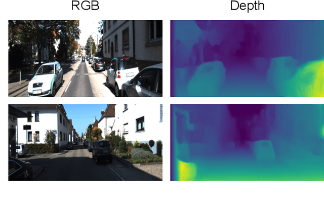 Figure 4 for Unsupervised Monocular Depth Learning with Integrated Intrinsics and Spatio-Temporal Constraints