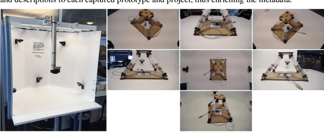 Figure 1 for Digitally Capturing Physical Prototypes During Early-Stage Product Development Projects for Analysis