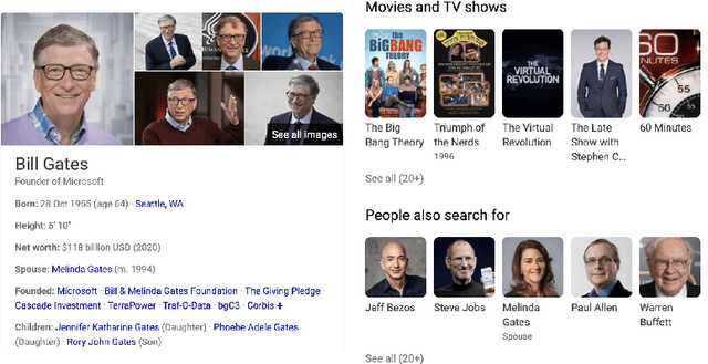 Figure 1 for Supporting search engines with knowledge and context