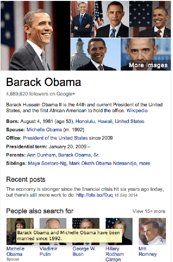 Figure 2 for Supporting search engines with knowledge and context
