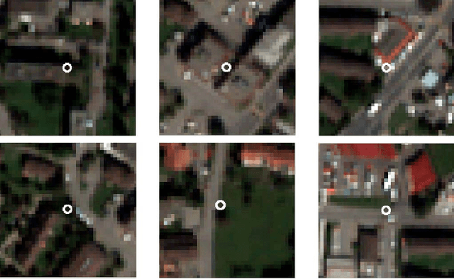 Figure 1 for Learning User's confidence for active learning