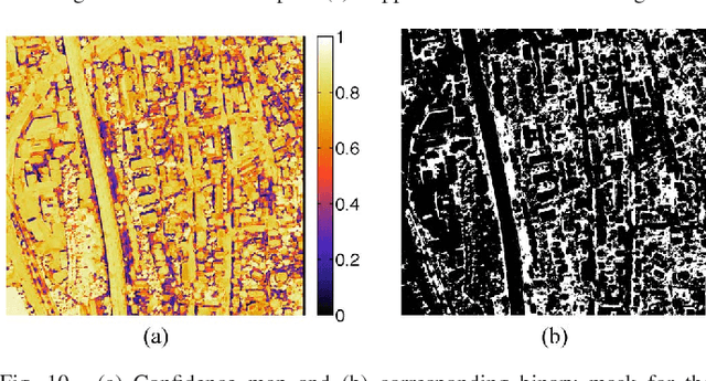 Figure 2 for Learning User's confidence for active learning