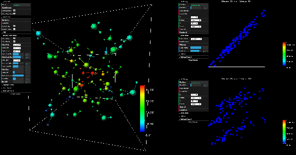 Figure 3 for ElectroLens: Understanding Atomistic Simulations Through Spatially-resolved Visualization of High-dimensional Features