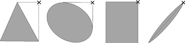 Figure 2 for A Primal Condition for Approachability with Partial Monitoring